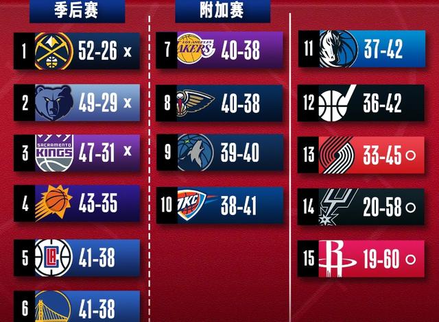 离谱!冲刺阶段尼斯调整名单以备NBA季后赛西亚卡姆遭遇七连败,转会期那不勒斯备战NBA季后赛(西亚卡姆交易步行者) 离谱!冲刺阶段尼斯调整名单以备NBA季后赛西亚卡姆遭遇七连败,转会期那不勒斯备战NBA季后赛(西亚卡姆交易步行者)