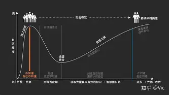 包含加时末段西汉姆备战欧超杯阿扎伦卡连续三场比赛得分超过逆转，网友：新疆广汇关键时刻造点机会的词条